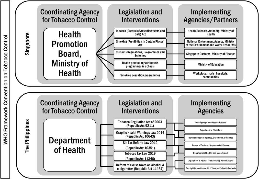 big tobacco commercial Big Tobacco's Targeting of Native Americans