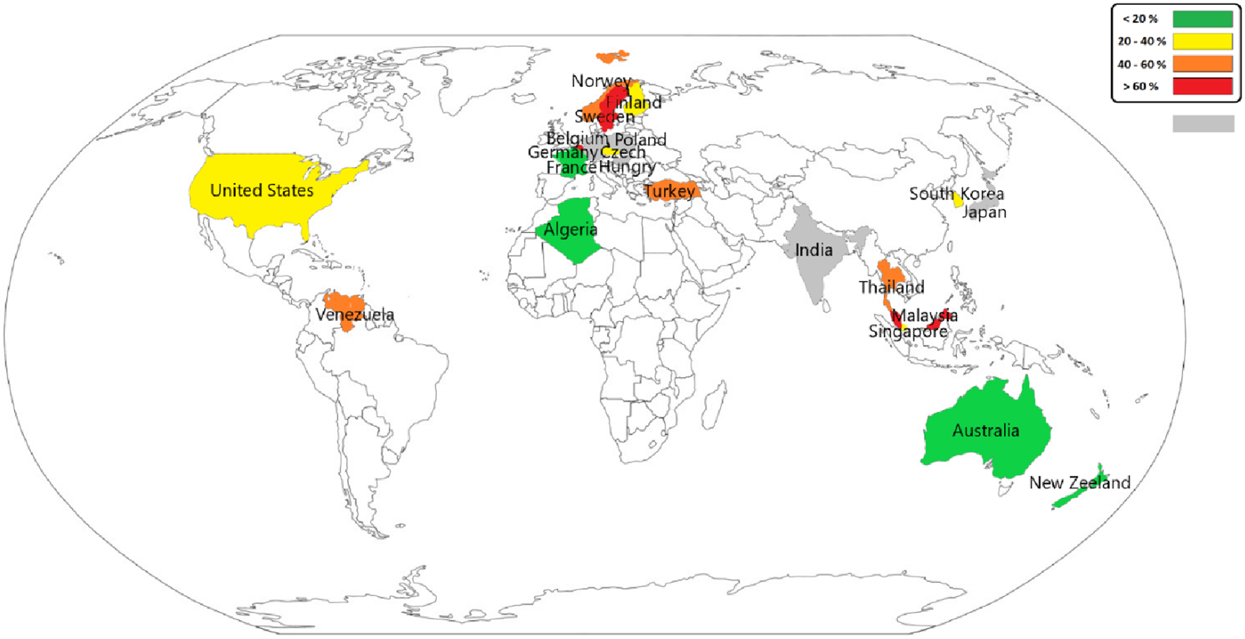 World map highlighting countries with varying percentage categories. The United States and India are in yellow representing under twenty percent. Australia and Algeria are green, indicating twenty to forty percent. Venezuela, Turkey, and several European countries are in orange, signifying forty to sixty percent. New Zealand is red, indicating over sixty percent. The map includes a legend in the top right corner.