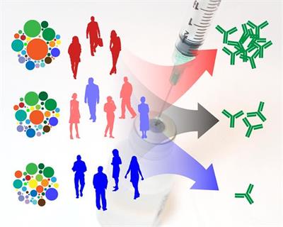 Special Issue Research topic image